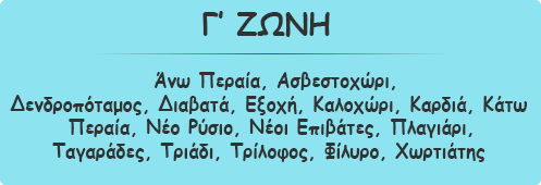 a zoni